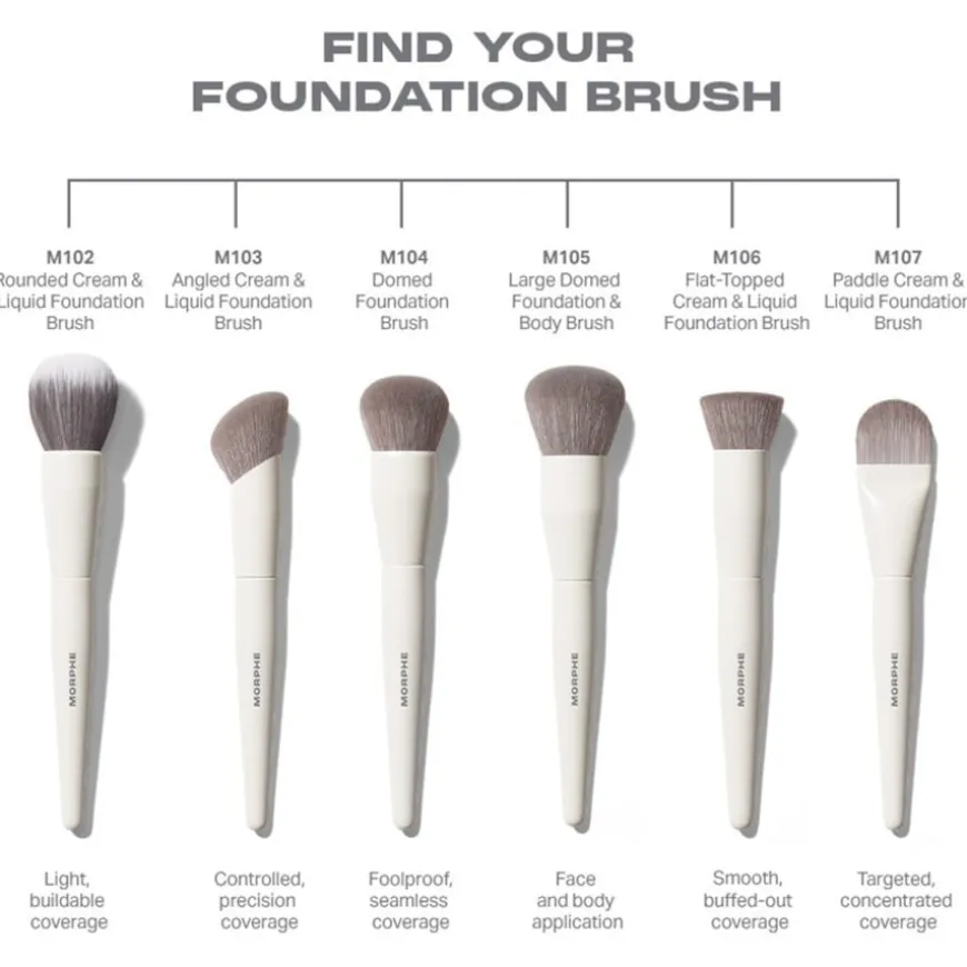 Gesichtspinsel M102 Rounded Cream & Liquid Foundation Brush von Morphe