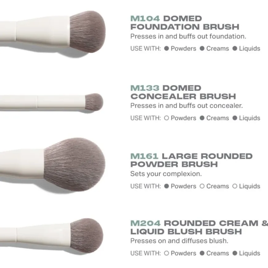 Gesichtspinsel-Sets Best of Blends 8-Piece Face & Eye Brush Set von Morphe