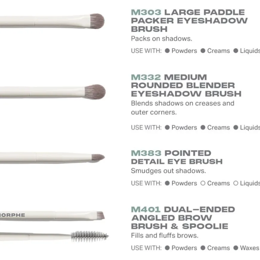 Gesichtspinsel-Sets Best of Blends 8-Piece Face & Eye Brush Set von Morphe