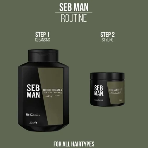 Haircare Geschenkbox von Sebastian