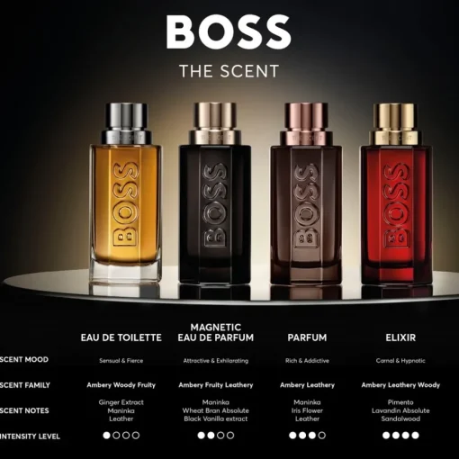 Hugo Boss BOSS The Scent Magnetic Eau de Parfum Spray
