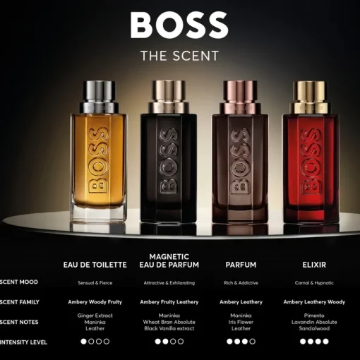Hugo Boss BOSS The Scent Magnetic Eau de Parfum Spray