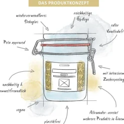 3in1 Duschpflege Dusch-Konfekt Vanille von puremetics