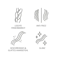 Inessence Shampoo von System Professional Lipid Code