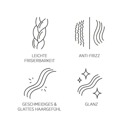 Inessence Shampoo von System Professional Lipid Code
