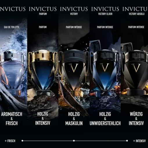 Invictus Eau de Toilette Spray von Rabanne