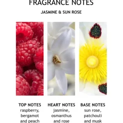 Jasmine & Sun Rose Body Lotion von Molton Brown