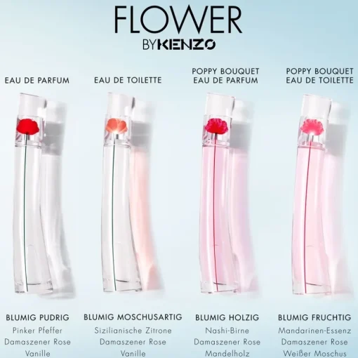 KENZO FLOWER BY KENZO Poppy Bouquet Eau de Toilette Spray