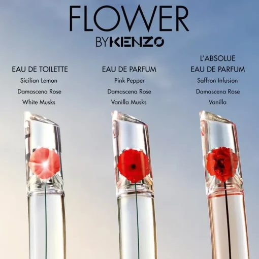 KENZO FLOWER BY KENZO The New Eau de Toilette Spray