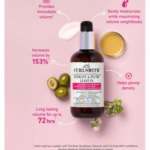 Leave-in Conditioners Hydrate & Plump Leave-in von Curlsmith