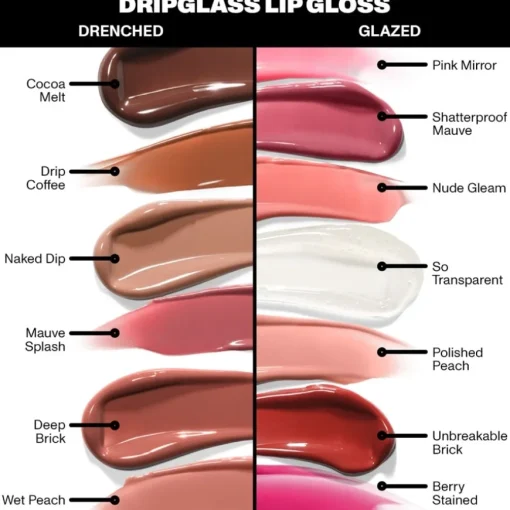Lip Gloss Dripglass Glazed von Morphe