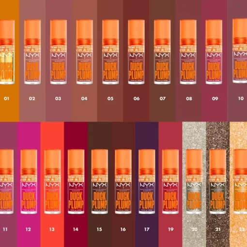 Lipgloss Duck Plump Trickz Lipgloss von NYX Professional Makeup