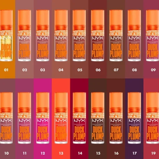 Lipgloss Duck Plump von NYX Professional Makeup