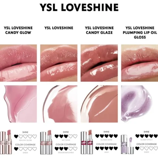 Lippen Loveshine Gloss von Yves Saint Laurent
