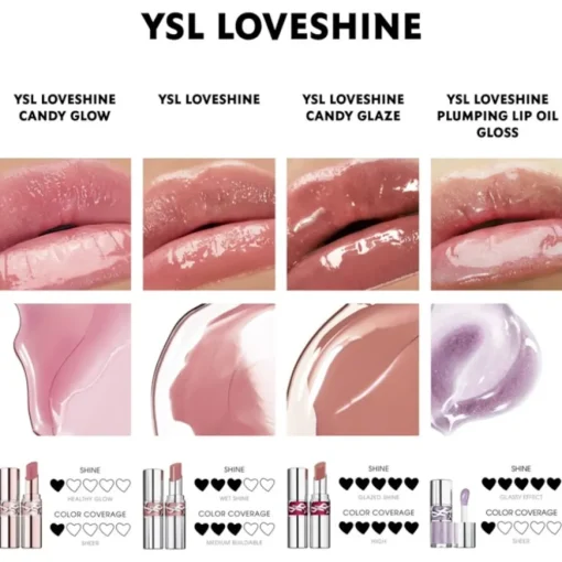Lippen Loveshine Gloss von Yves Saint Laurent