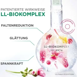 LL REGENERATION Vitalisierende Nachtcreme von ANNEMARIE BÖRLIND