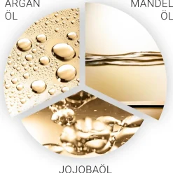 Luxe Keratin Conditioner von System Professional Lipid Code