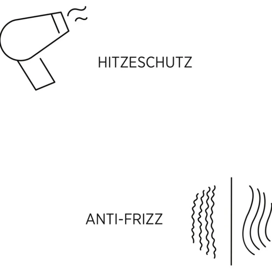 Luxeblond Bi-Phase UV & Heat Protector von System Professional Lipid Code