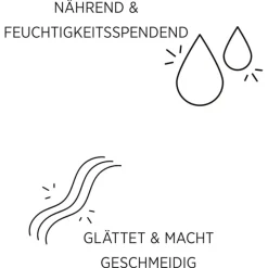 Luxeblond Hair Moisturizer von System Professional Lipid Code