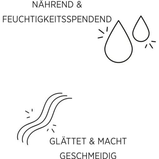 Luxeblond Hair Moisturizer von System Professional Lipid Code