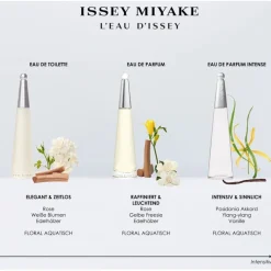 L'Eau d'Issey Eau de Parfum Spray Intense von Issey Miyake