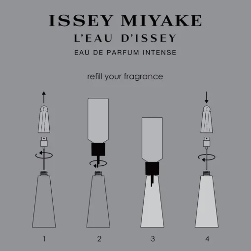 L'Eau d'Issey Eau de Parfum Spray Intense von Issey Miyake