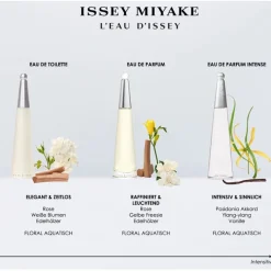 L'Eau d'Issey Eau de Parfum Spray Intense von Issey Miyake