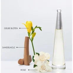 L'Eau d'Issey Eau de Parfum Spray Nachfüllung von Issey Miyake