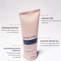 Masken Anti-Frizz Hair Mask von Bjo¨rn Axe´n