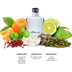 Men After Shave von s.Oliver