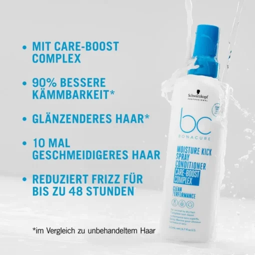 Moisture Kick Spray Conditioner von Schwarzkopf Professional