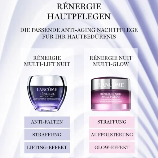 Nachtcreme Rénergie Nuit Multi-Lift von Lancôme