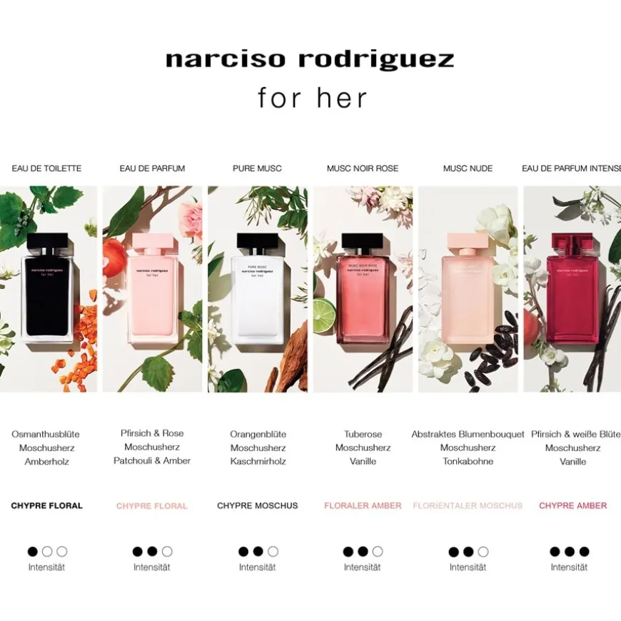 Narciso Rodriguez for her Musc Nude Eau de Parfum Spray