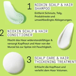 Naturbelassenes, sichtbar dünner werdendes Haar  3-Step-System Set Natural Hair Progressed Thinning von Nioxin