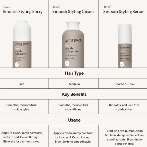No Frizz Smooth Styling Spray von Living Proof