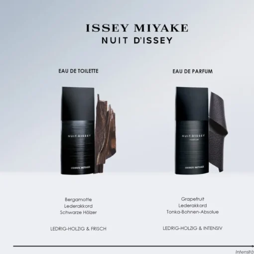 Nuit d'Issey Parfum von Issey Miyake