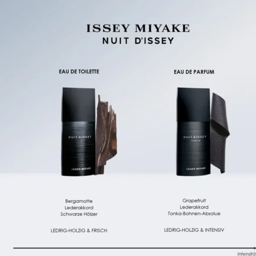 Nuit d'Issey Parfum von Issey Miyake