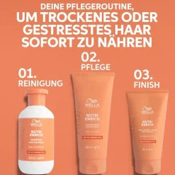 Nutri Enrich Frizz Control Cream von Wella
