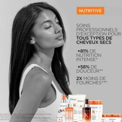 Nutritive  Masqueintense von Kérastase
