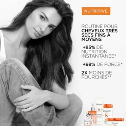 Nutritive  Masqueintense von Kérastase