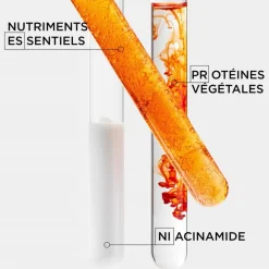 Nutritive  Masqueintense von Kérastase