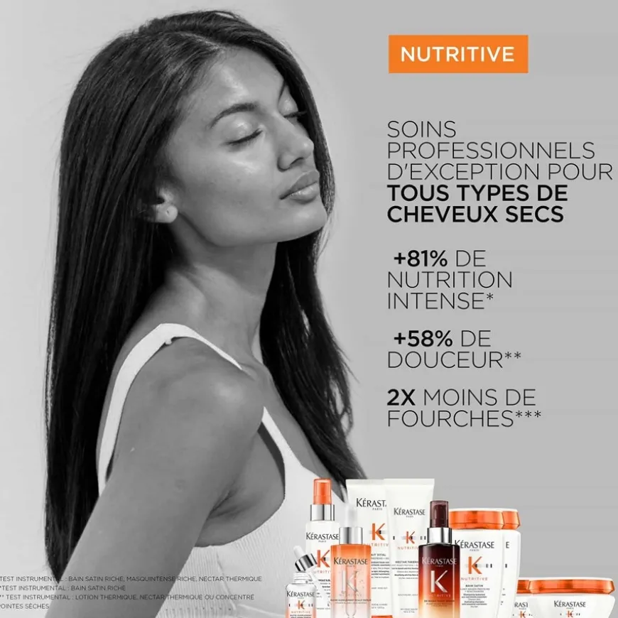 Nutritive  Nutri-Supplement Scalp Serum von Kérastase