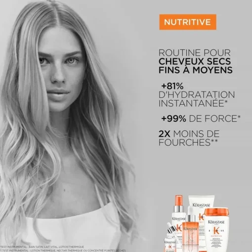 Nutritive  Nutri-Supplement Split Ends Serum von Kérastase