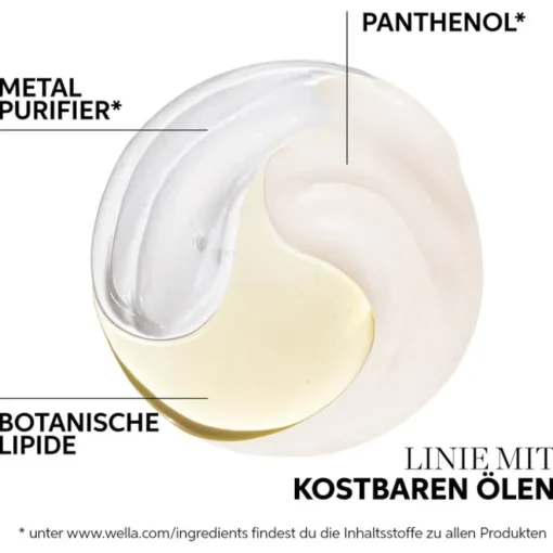 Oil Reflections Smoothening Oil von Wella