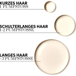 Oil Reflections Smoothening Oil von Wella