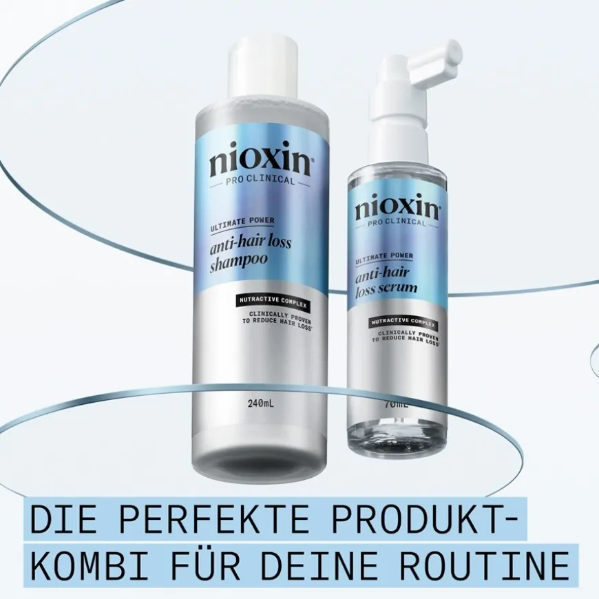 Powerpflege gegen Haarausfall Anti-Hair Loss Shampoo von Nioxin
