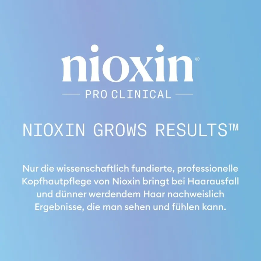 Powerpflege gegen Haarausfall Anti-Hair Loss Shampoo von Nioxin