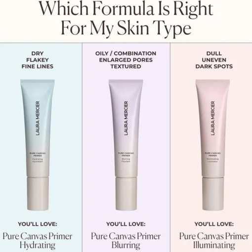 Primer Pure Canvas Primer Hydrating von Laura Mercier