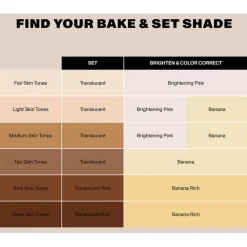 Puder Bake & Set Powder von Morphe