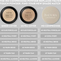 Puder The No Compromise Matte Longwear Powder von Isadora